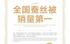 水星家纺：2023年全国蚕丝被销量第一，实力领跑家纺行业