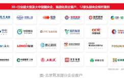 北京筑龙：大模型助力下的采购供应链智能化应用
