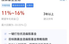行业轮动太快？不妨从风格入手配置