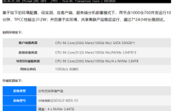 华瑞指数云ExponTech与崖山科技达成战略合作，共筑国产数据库新生态