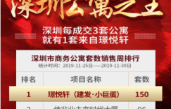 突发:深圳公寓销售排行榜出炉,璟悦轩月供2000受热捧
